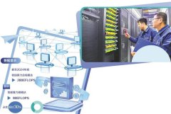 
人工智能优化算力布局
